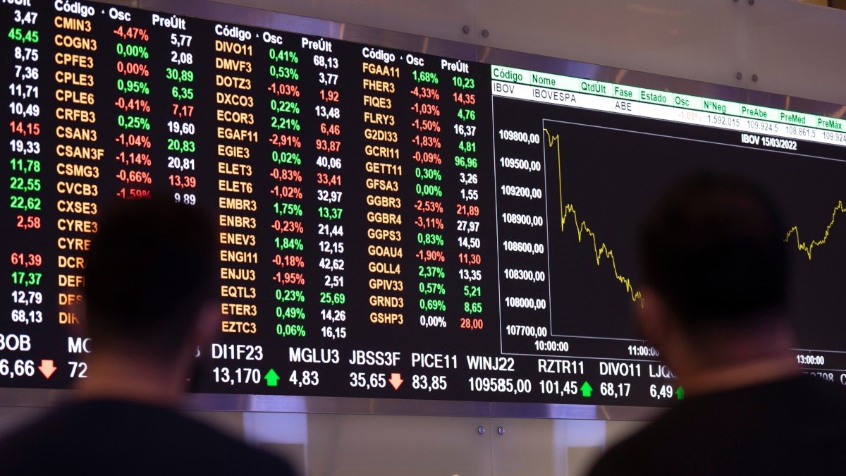 IBOV perde o patamar dos 144 mil pontos (Imagem: Shutterstock)